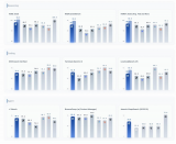壁仞科技壁礪166系列產(chǎn)品適配階躍星辰基座模型Step 3.5 Flash