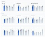 燧原科技訓(xùn)推一體芯片L600適配階躍星辰基座模型Step 3.5 Flash