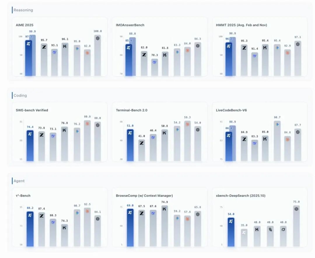 燧原科技训推一体芯片L600适配阶跃星辰基座模型Step 3.5 Flash