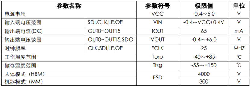 wKgZPGmBTjCAGZyPAAG4q1Y5BcY159.png