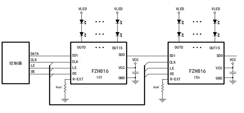 LED<b class='flag-5'>驅(qū)動</b><b class='flag-5'>芯片</b><b class='flag-5'>FZH</b>816，應(yīng)用<b class='flag-5'>開發(fā)</b><b class='flag-5'>相關(guān)</b><b class='flag-5'>數(shù)據(jù)</b><b class='flag-5'>技術(shù)</b><b class='flag-5'>手冊</b>