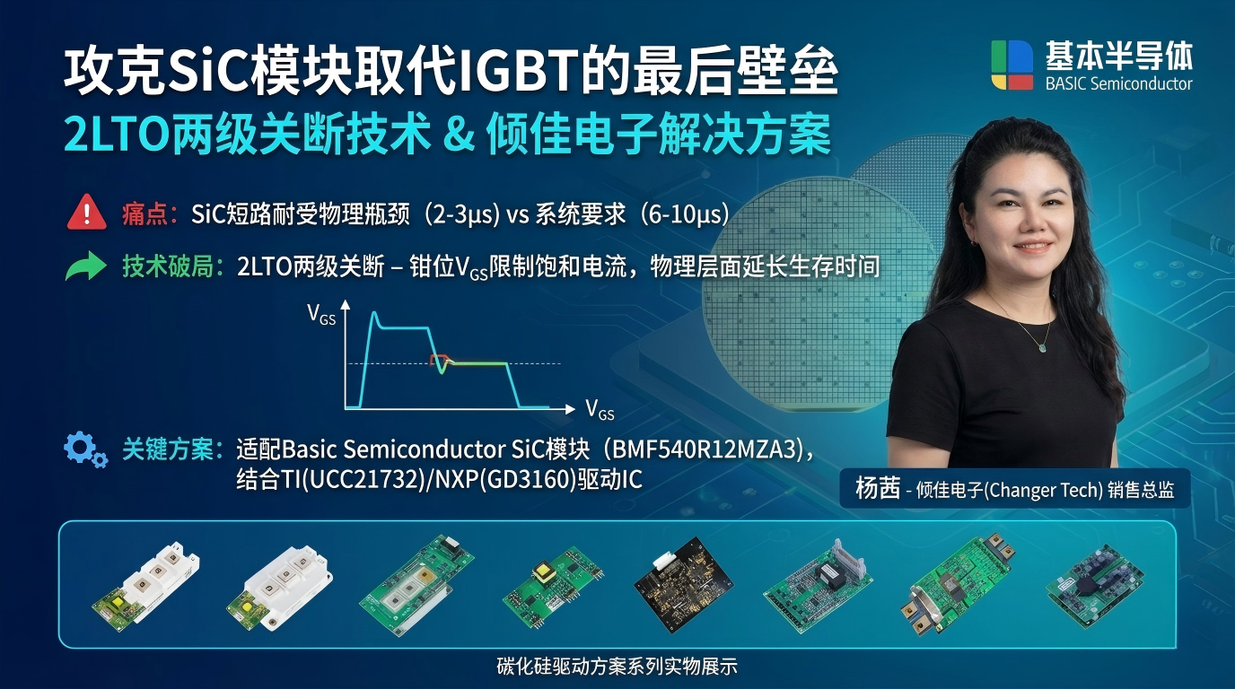 解決<b class='flag-5'>SiC</b><b class='flag-5'>模塊</b>取代<b class='flag-5'>IGBT</b><b class='flag-5'>模塊</b>的最后痛點(diǎn)：基于2LTO驅(qū)動(dòng)技術(shù)的<b class='flag-5'>SiC</b><b class='flag-5'>模塊</b>短路耐受時(shí)間延展