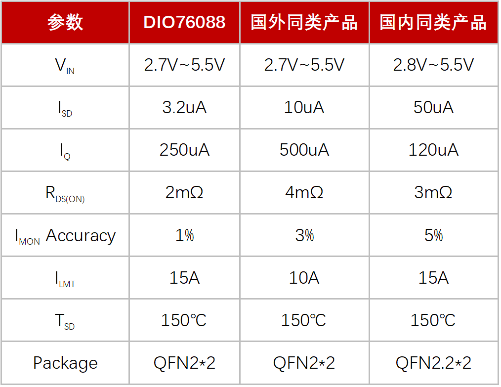 868f9aa4-0094-11f1-90a1-92fbcf53809c.png
