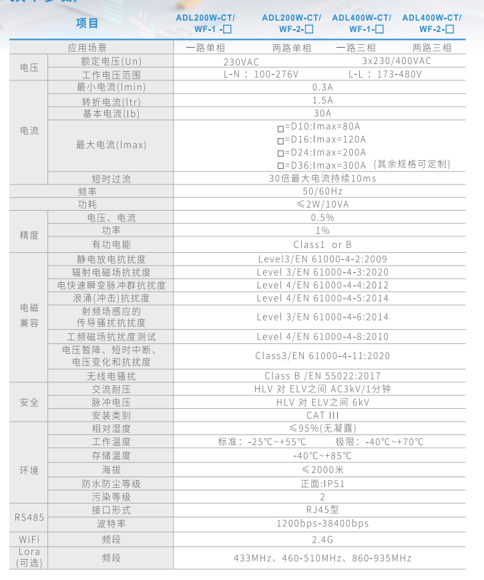 wKgZO2mBYy-ALtd3AAHznHPKz6U946.png