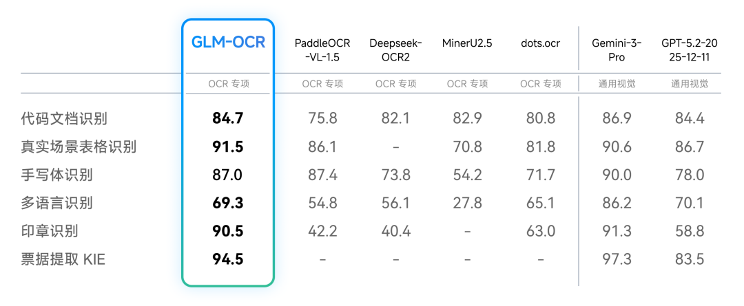3acbba90-009d-11f1-90a1-92fbcf53809c.png