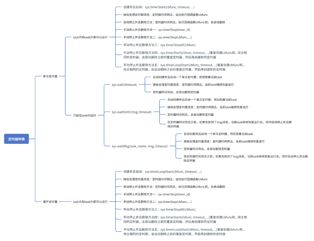 wKgZO2mBi_iASzZZAAO4VMTsOBA005.png