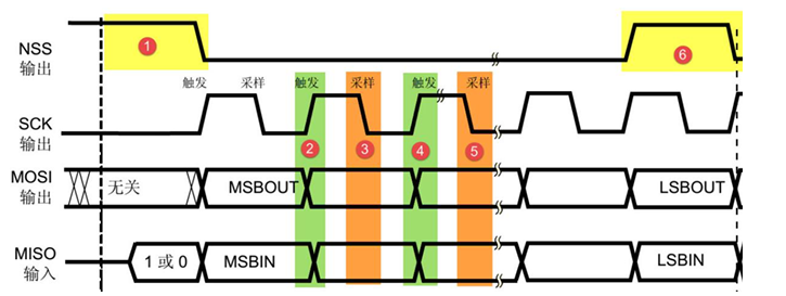 36b8ad24-ffed-11f0-90a1-92fbcf53809c.png
