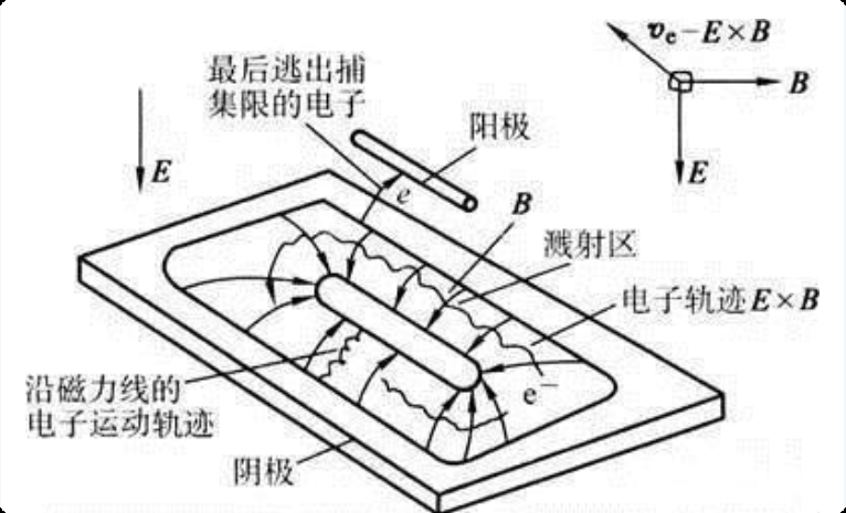 e7a0a89e-001f-11f1-90a1-92fbcf53809c.png
