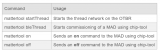 基于<b class='flag-5'>Matter</b> over Thread的照明應(yīng)用示例簡要設(shè)置<b class='flag-5'>步驟</b>