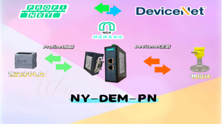 耐达讯自动化Profinet转Devicenet网关在化工行业物位计集成中的应用