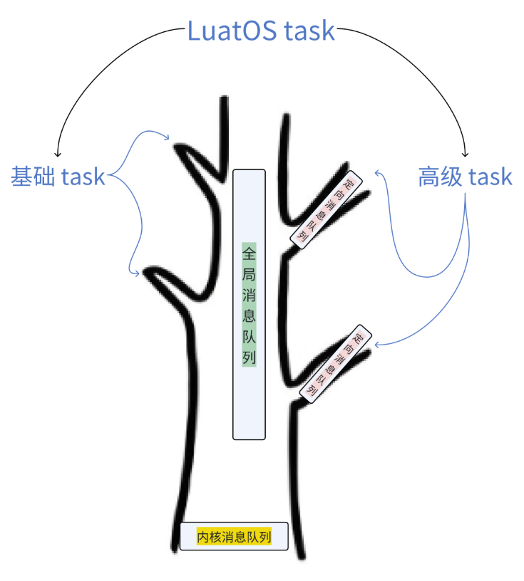wKgZO2mBmdyALdtmAAIvpsP02x0833.png