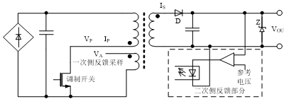 76b8f444-0095-11f1-90a1-92fbcf53809c.png