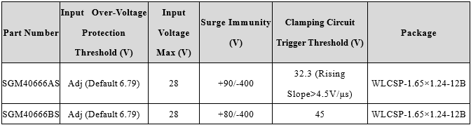 79271fda-0095-11f1-90a1-92fbcf53809c.png