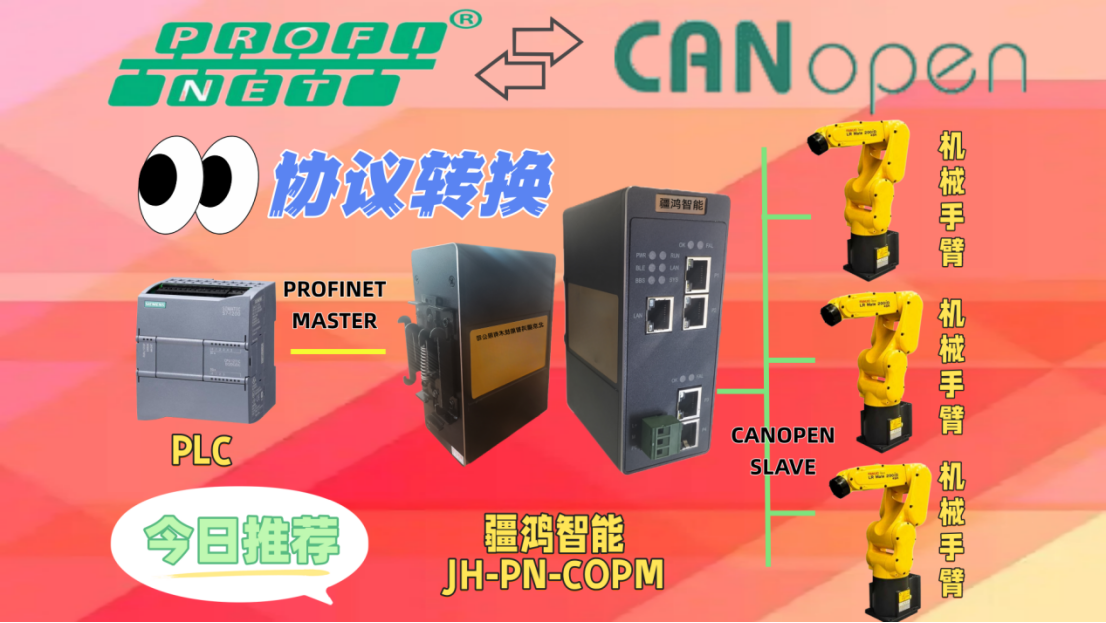 疆鸿智能PROFINET转CANopen，网关赋能涂胶“智”动化