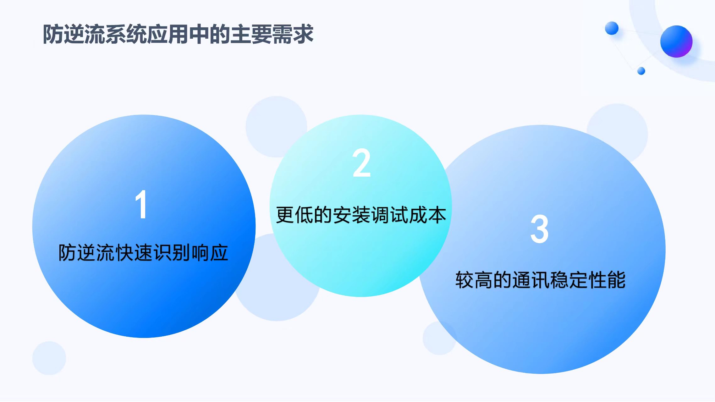 防逆流电表场景选型指南，光伏储能选表不踩坑