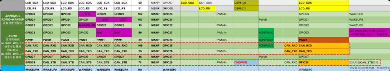 wKgZO2mB1oGAUOkAAALiR8aWEBc880.png