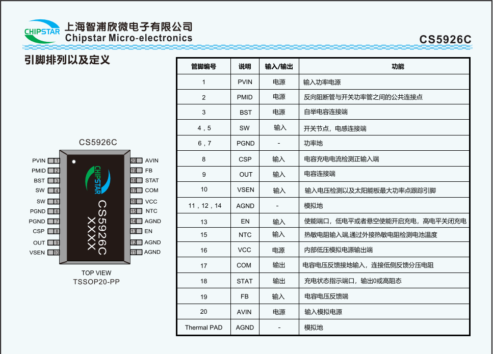 wKgZO2mB5oeAG6cXAAKluQjvJzA165.png