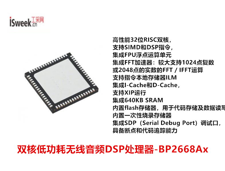 應(yīng)用在高品質(zhì)DSD無損播放器中的雙核低功耗無線音頻DSP處理器-BP2668Ax