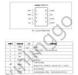 低功耗315/<b class='flag-5'>433Mhz</b> OOK射頻<b class='flag-5'>接收</b>器XL420介紹