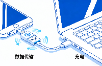图片描述
