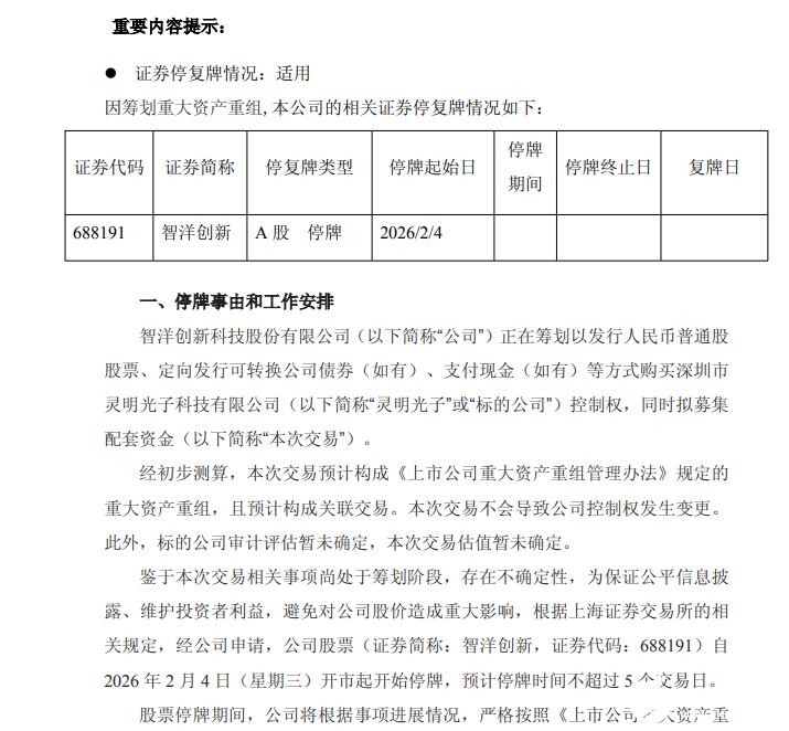 3b50c0b6-0172-11f1-b0db-92fbcf53809c.png
