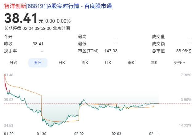 3c0556a2-0172-11f1-b0db-92fbcf53809c.png