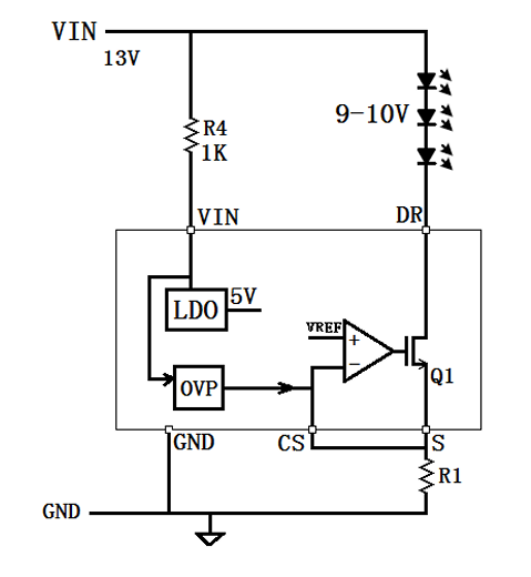 详细阅读:青蓝LAN1053A 100V 中压线性车灯恒流芯片 青蓝LAN1053A 100V 中压线性车灯恒流芯片