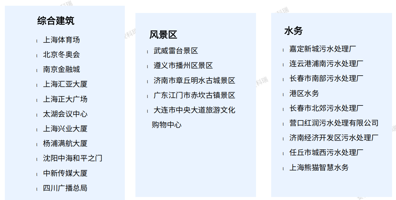 wKgZO2mC4i2AKXp-AAMA4wt0kXg771.png