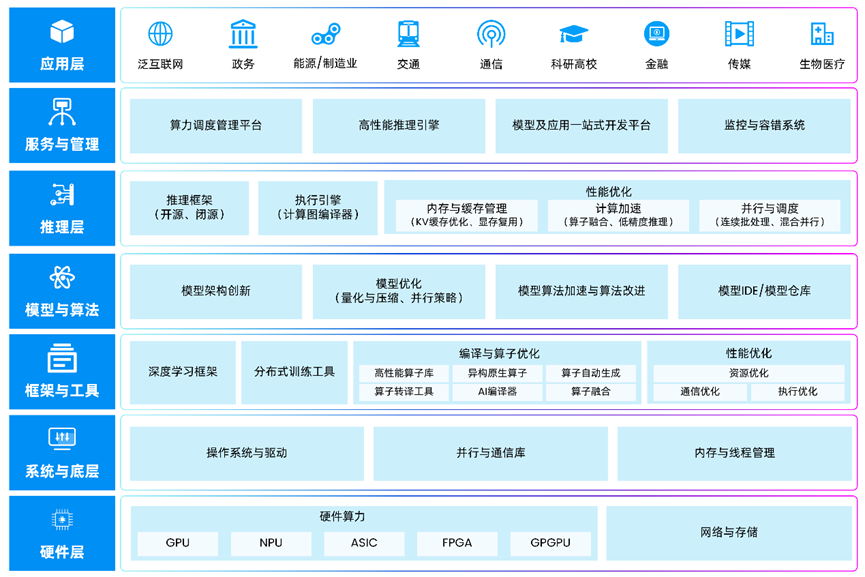 1069315c-ffed-11f0-90a1-92fbcf53809c.png