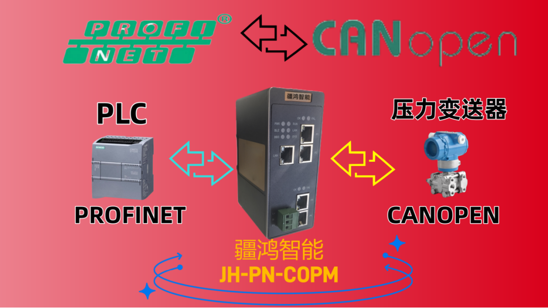 破界：疆鸿智能PROFINET与CANOPEN的工业交响，在巴氏灭菌中奏响精准协奏曲