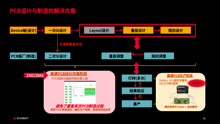 a551e3a0-0159-11f1-90a1-92fbcf53809c.png