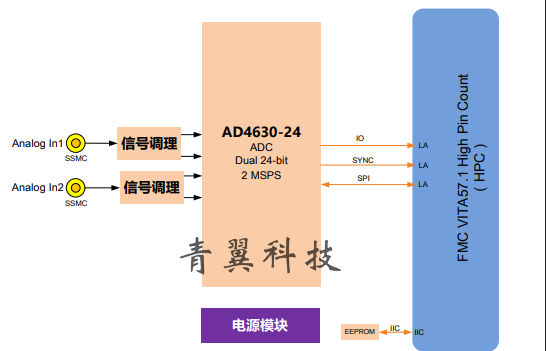 wKgZO2mDByiAIXLrAAB-av5jb5s347.png