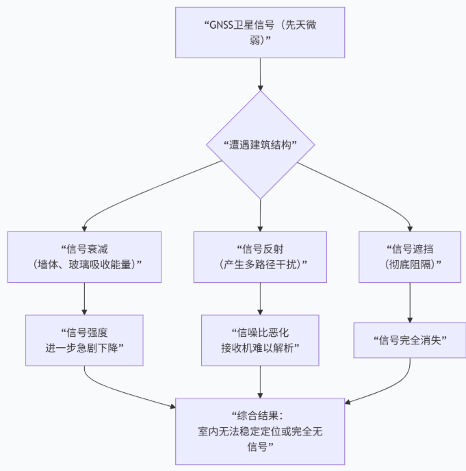 wKgZO2mDEgaATT-2AAE8338frf0422.png