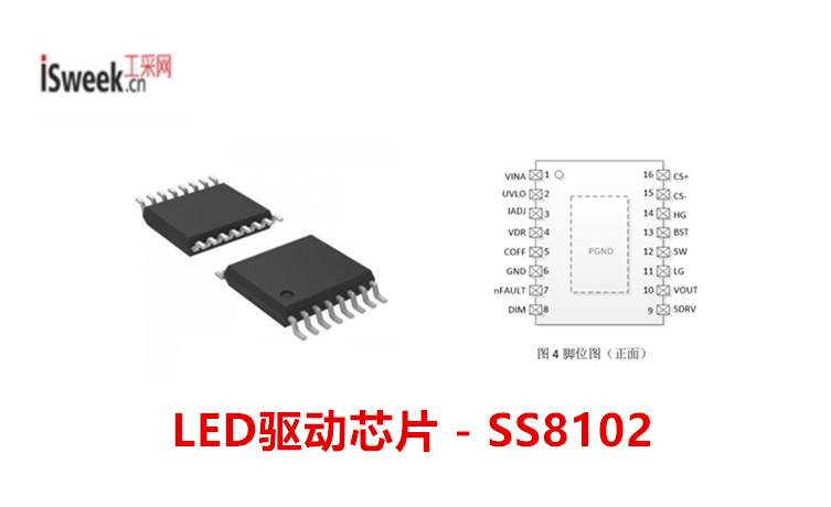 支持同步整流和異步整流電路拓?fù)?，選擇合適架構(gòu)的LED驅(qū)動(dòng)控制器-SS8102