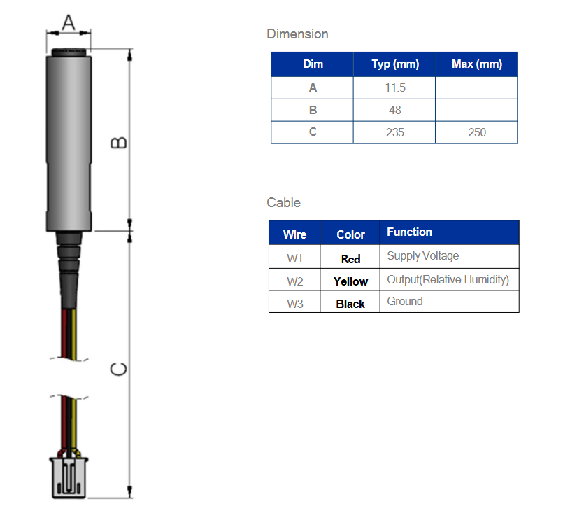 濕度傳感器模塊HW2200用于<b class='flag-5'>氣象站</b>低濕度環(huán)境下的高精度精確監(jiān)測(cè)