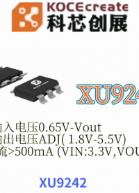 XU9242輸入電壓0.65V-Vout 輸出電壓ADJ( 1.8V-5.5V) 輸出電流>500mA 