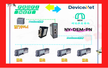 耐達訊自動化?Profinet?轉(zhuǎn)?Devicenet?網(wǎng)關(guān)在汽車制造行業(yè)的應(yīng)用