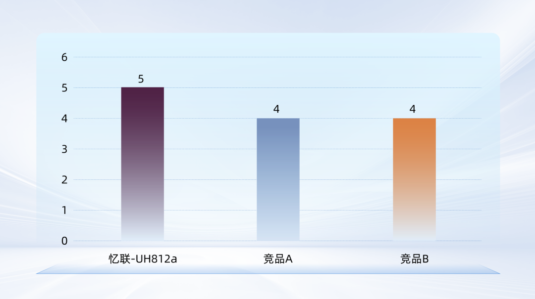7b826886-00e8-11f1-90a1-92fbcf53809c.png