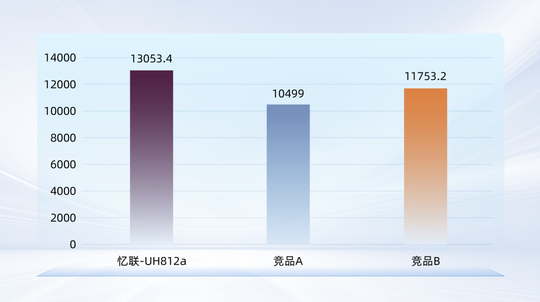 7d424fb0-00e8-11f1-90a1-92fbcf53809c.png