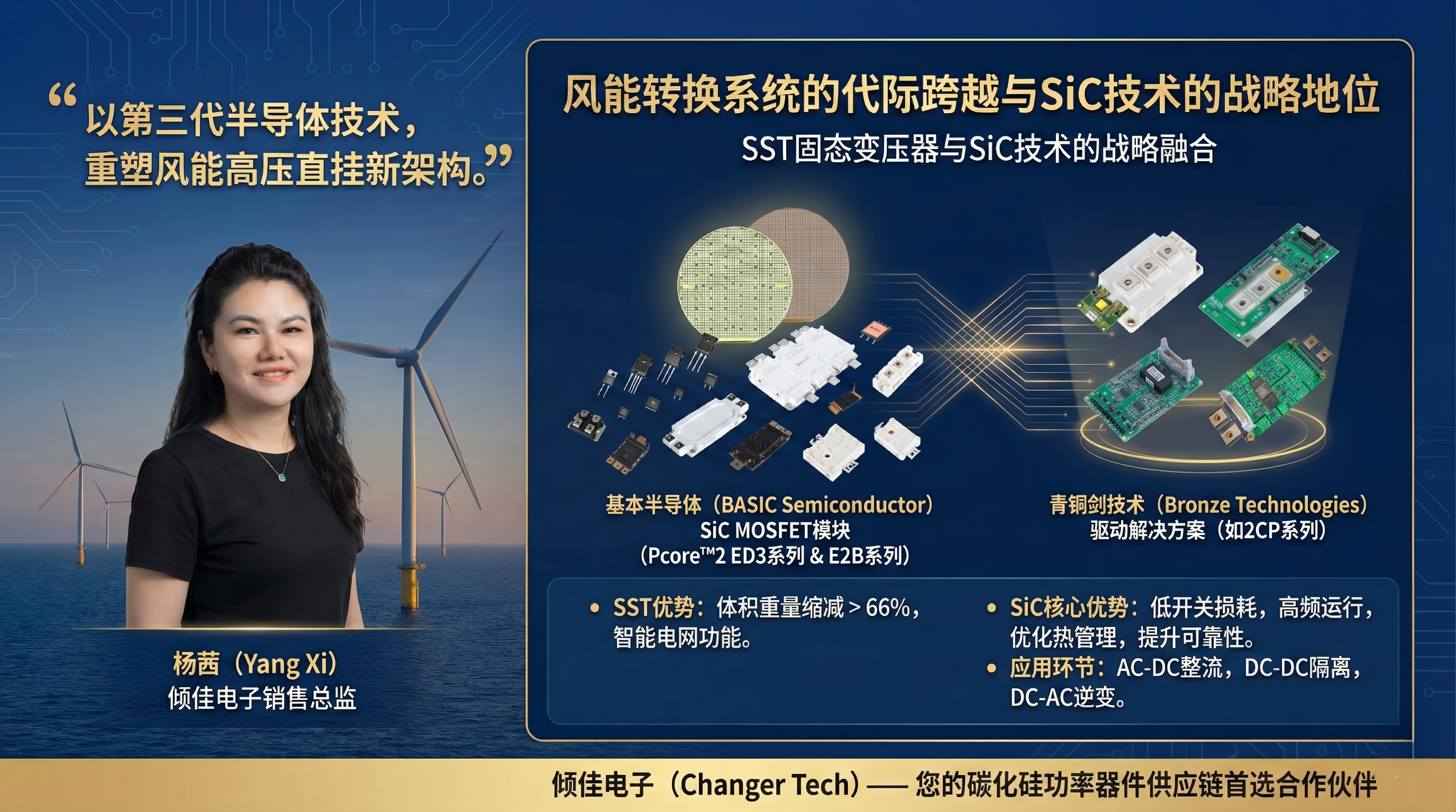 面向風(fēng)力發(fā)電高壓直掛的<b class='flag-5'>固態(tài)</b><b class='flag-5'>變壓器</b>（<b class='flag-5'>SST</b>）架構(gòu)研究：基本<b class='flag-5'>半導(dǎo)體</b><b class='flag-5'>SiC</b>模塊與驅(qū)動<b class='flag-5'>技術(shù)</b>的深度融合與應(yīng)用分析