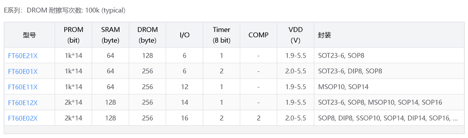 wKgZPGmECwOAU5QiAANAjRx8eus281.png