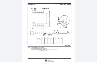 SN74CB3T3245DGVR   具有電平轉(zhuǎn)換器的 3.3V、1:1 (SPST)、8 通道 FET 總線(xiàn)開(kāi)關(guān)