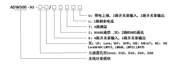wKgZO2mEK2KAEb6_AAGboOtfR6I984.png