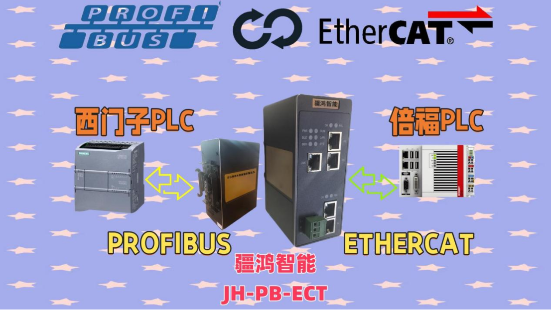 智酿醇香，网关为媒：解码疆鸿智能PROFIBUS转ETHERCAT的酿造融合之道