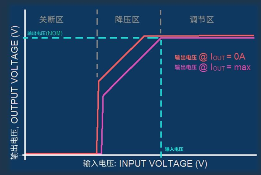 7e8f8d52-00f1-11f1-90a1-92fbcf53809c.png