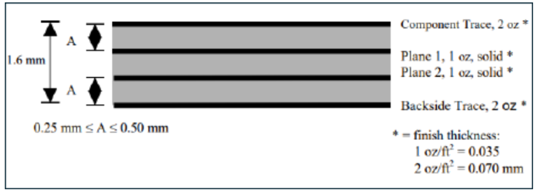 7f7b069c-00f1-11f1-90a1-92fbcf53809c.png