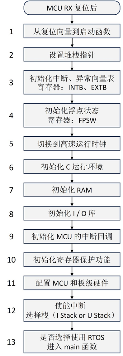 5f8db562-017f-11f1-90a1-92fbcf53809c.png