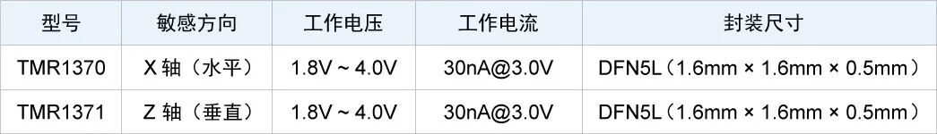 wKgZO2mEUo-AGMV2AAB2YP7EAaE019.jpg