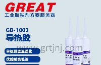 CPU散熱器粘接用導熱膠怎么選？性能與應用全解析 |鉻銳特實業(yè)