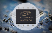 開發(fā)效率低、備貨壓力大？WT588F02B-8S如何用“靈活更換語音內(nèi)容”破解行業(yè)痛點？